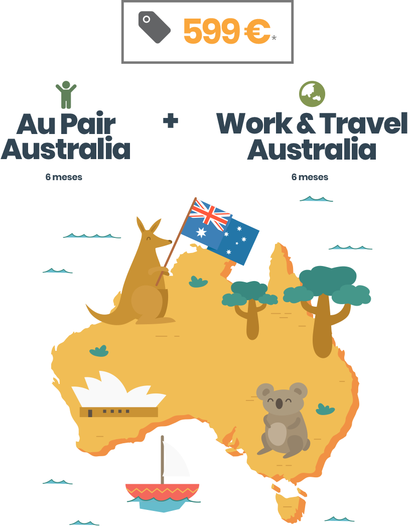 work and travel australia eligible countries